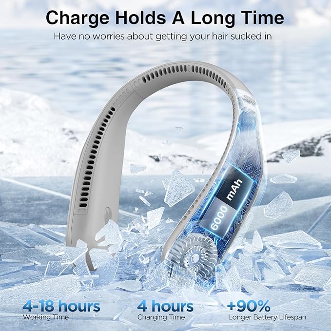Neck Fan, Hands Free Bladeless Neck Fans Portable Rechargeable, 6000 mAh Battery Operated Wearable Personal Fan, Cooling Neck Fan, 3 Speeds, USB Fan Gifts for Men, Women, Travel, Outdoor