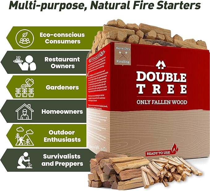 Fatwood & Incense Cedar Kindling Combo: Ideal for Wood Stoves, Fireplaces, Campfires, Bonfires - Eco-Friendly, Long Burning Fire Logs, Weather-Resistant Fire Starter Kit