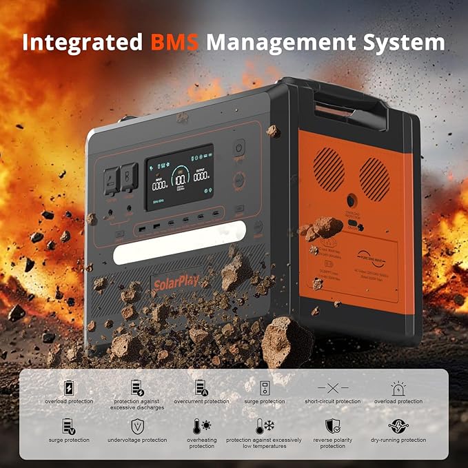 SolarPlay 2500W/2304Wh Portable Power Station, Power Station with 2x200W Solar Panels, 1.5Hrs Fast Charging LFP Battery, 4 AC Outlets Emergency Solar generator for Home Backup, Camping, Outdoor