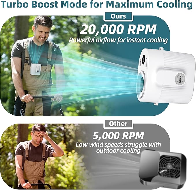 Portable Waist Clip Fan: 20000 RPM Turbo Cooling - Rechargeable 8000 mAh Battery and LED Display - 5 Speed Belt Fan on Shirt for Outdoor/Jobsite/Camping/Travel - White