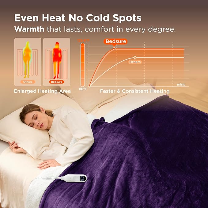 Bedsure Electric Blanket Full Size - Soft Flannel Heated Blanket Full, GentleSoft Fast Heating with 10 Time Settings & 6 Heat Settings, Warm Gift for Grandma (72x84 inches, Purple)