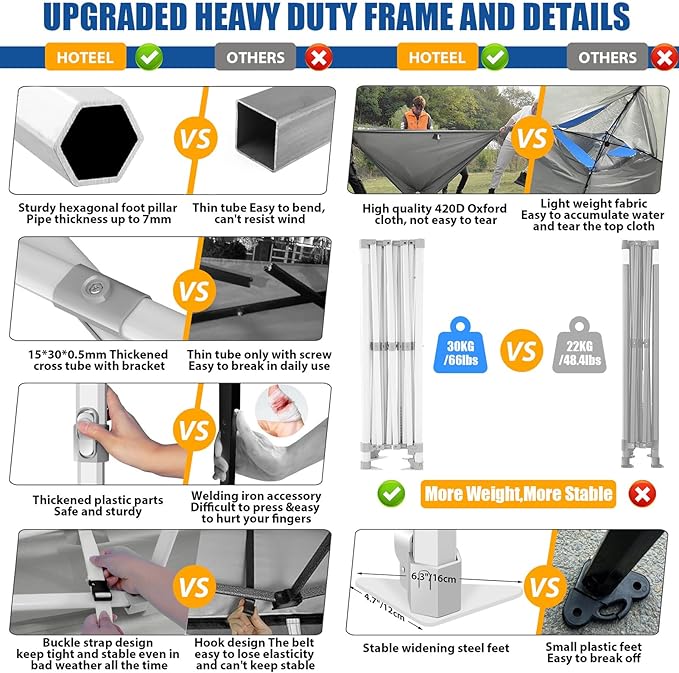 HOTEEL 10x15 Pop up Canopy Tent for Parties, Heavy Duty Easy Setup Tent with 4 Sidewalls, Outdoor Commercial Instant Gazebo for Wedding Event, with Roller Bag & Sand Bags, Grey(Hexagonal Frame)
