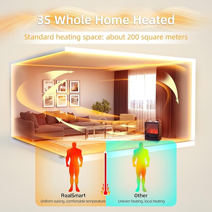 RealSmart Small Electric Fireplace 1500W Space Portable Heater for Indoor Use 4 Adjustable Modes Ceramic Mini Fireplace 3D Realistic Flame Overheating Safety Protection