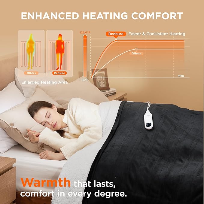 Bedsure Electric Blanket Full Size - Soft Flannel Heated Blanket, Fast Heating with 10 Time Settings & 6 Heat Settings, Warm Gift for Grandma (72x84 inches, Black)