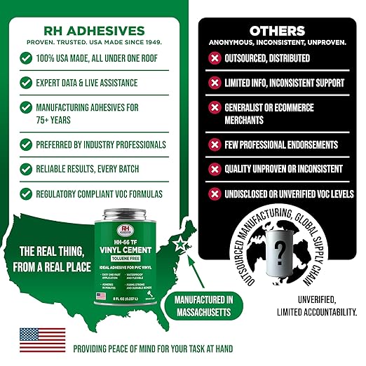 HH-66 Toluene Free Vinyl Cement, 8 oz. can - Vinyl Adhesive, Cement Glue, Repair Glue, Inflatables, Pool Liner, Tarps, Tents, Awnings, Mats, Covers, Waterproof, High Strength, RH Adhesives