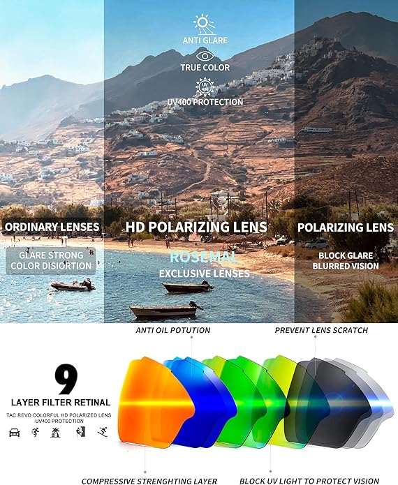 Rosemal Sports Sunglasses Polarized Cycling Sunglasses Running Driving Fishing Hiking for Men Women UV400 TAC TR90