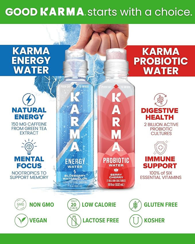 Karma Energy Drink – 12 Pack, Melon Dragonfruit Caffeinated Water with Cognizin® Nootropics, Vitamins & Immune Support, Low Calorie