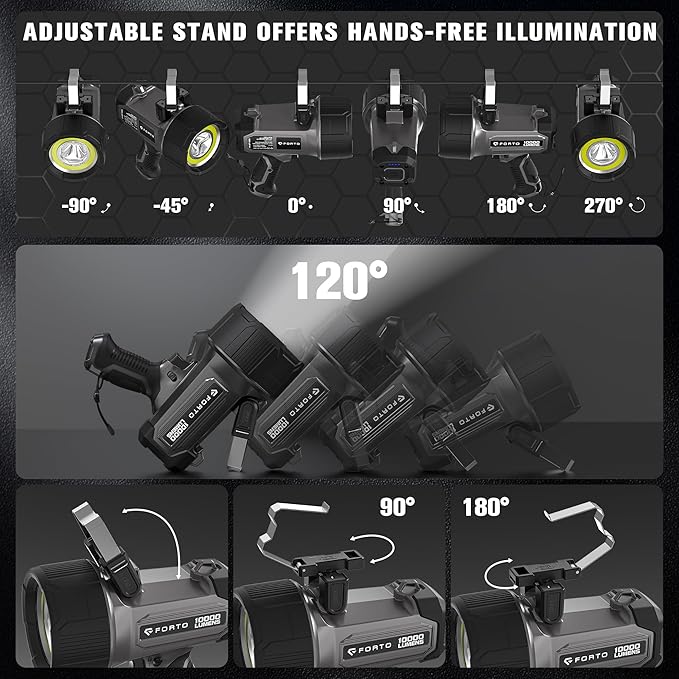 FORTO Rechargeable Spotlight 10000 Lumen Ultra Bright IPX7 Waterproof Flashlight, Boat Spotlight with EVA Carrying Case Tripod, 7 Light Modes Handheld Spotlight Flashlight for Marine Boat Hunting