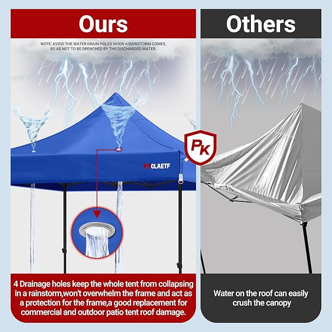 10x10 Canopy Replacement Top for Pop Up Canopy Tent - 4 Drainage Holes,10x10ft Canopy top Suitable for Most of The Standard Canopy(top only) (Blue)