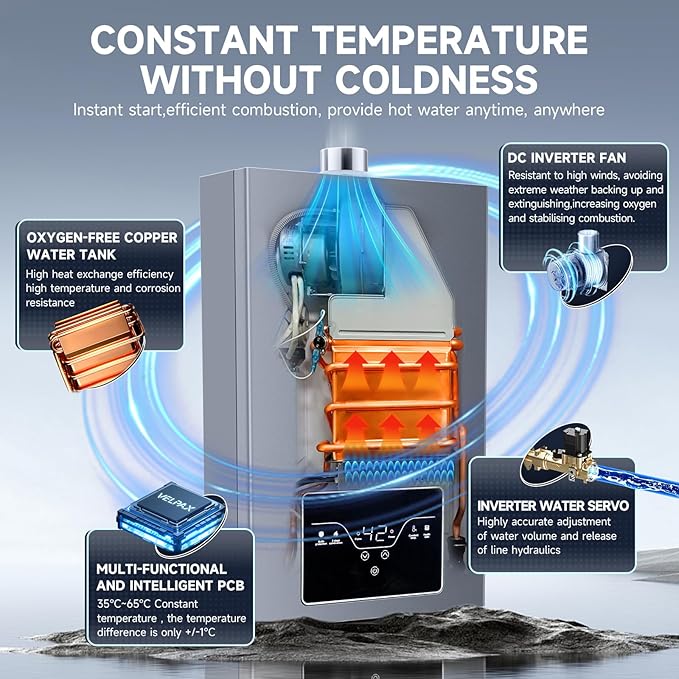 Natural Gas Tankless Water Heater, 4.21GPM 16L Indoor,Instant Hot Natural Gas Water Heater with Fahrenheit Digital Display,Multi-Protection