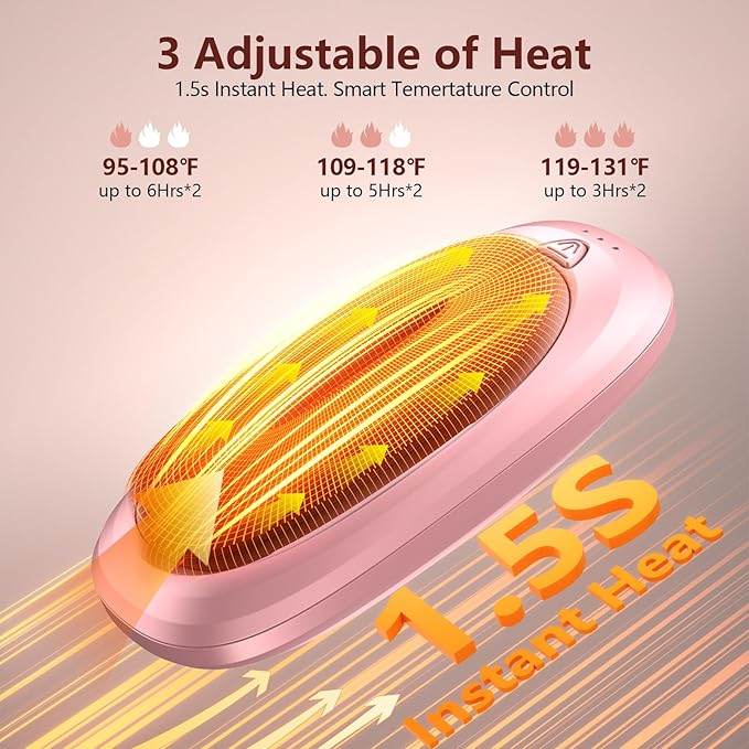 3-in-1 Electric Hand Warmers Rechargeable 2 Pack,14000mAh Portable Dual-Sided Handwarmer with Charging Case, 3 Levels Fast Heating Pocket Warmers,Gifts for Men,Women,Raynauds,Hunting Gear