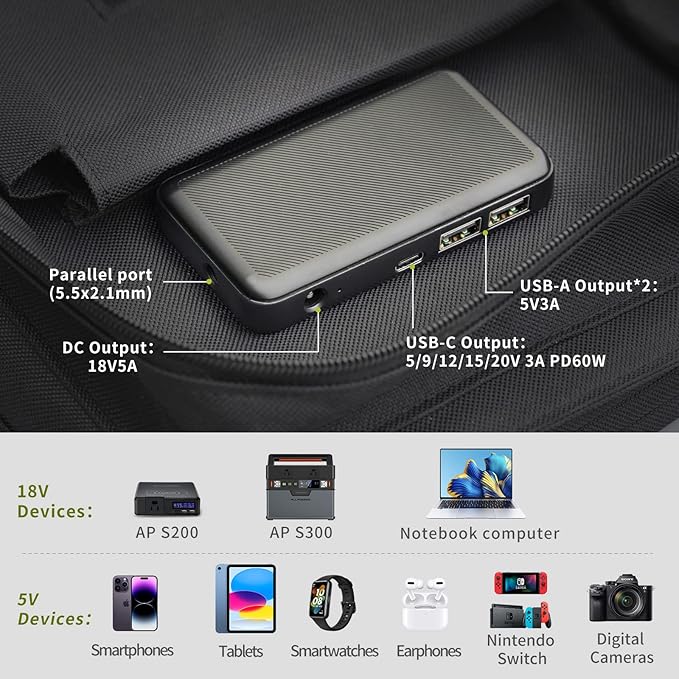 ALLPOWERS SP026 60W Portable Solar Panel, Foldable Solar Charger with USB-C/DC/QC Outputs, 22-25% High Efficiency Panel Solar Portatil for Phone, Laptop, Power Station, Camping, RV(SP026-60W)
