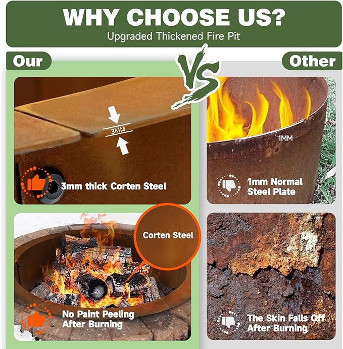 Fire Pit Ring Outdoor Wood Burning Fire Pit Liner 35.4 Inch Camping Fire Ring Corten Steel Firepit Ring Heavy Duty Campfire Ring Above or In-Ground for Bonfire Outdoor Backyard