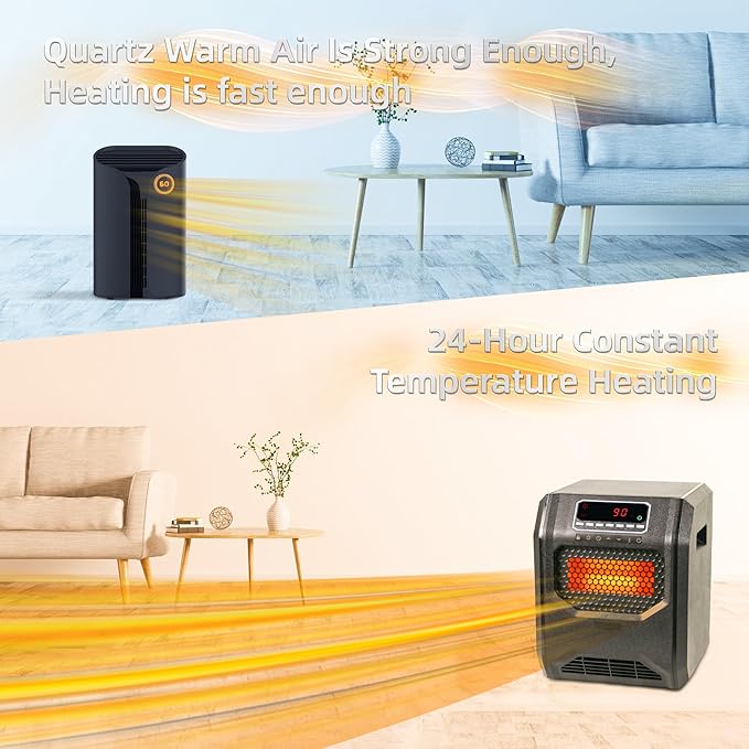 Comfort Portable Quart Infrared Heater for Indoor Use Realsmart 1500 W 3 Heating Mode LCD Display Remote Control Overheat Tip Over Protection Safe Electric Heaters for Large Rooms