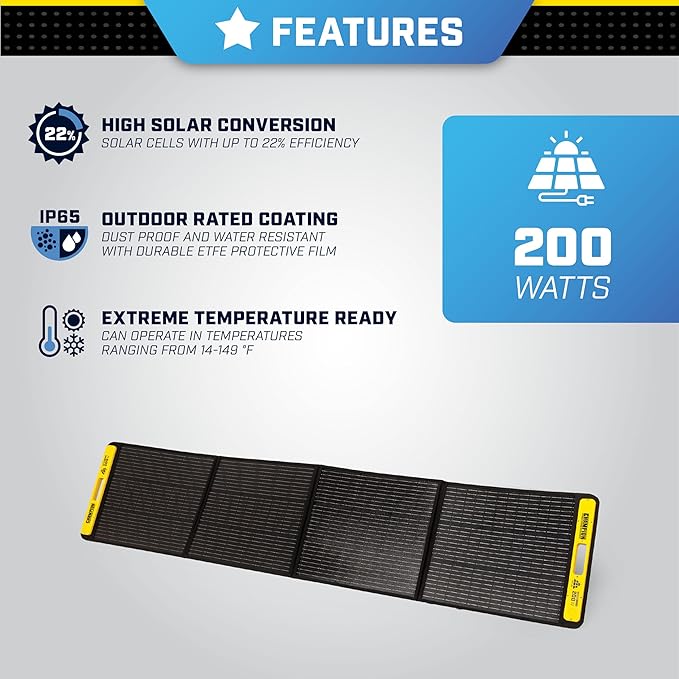 Champion Power Equipment 998-Wh Portable Solar Power Station and Two 200-Watt Solar Panels