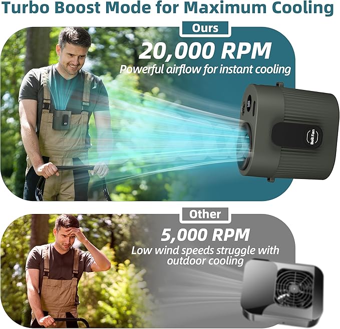 CIVPOWER Portable Waist Clip Fan: 20000 RPM Turbo Cooling - Rechargeable 8000 mAh Battery and LED Display - 5 Speed Belt Fan on Shirt for Outdoor/Jobsite/Camping/Travel (Green)