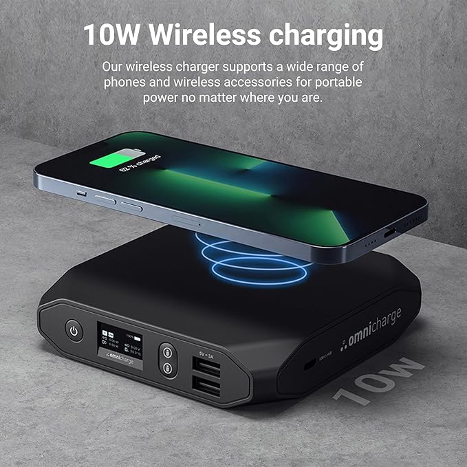 Omni 20C+ Professional Premium Portable Power Bank with Fast Charging 100W USB-C PD 20,000mAh/71Wh – Laptop Power Bank, Universal Charger for All Devices, USB Hub, Wireless & QC 3.0 Power Solution