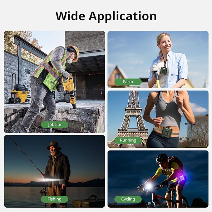 Portable Waist Fan 10000mAh Portable Waist Fan 18000RPM Neck Fan With Max 12H Working Time 5 Speeds adjustment with LED flashlight and Charging display Cooling for Outdoor Jobsite and etc(Green)