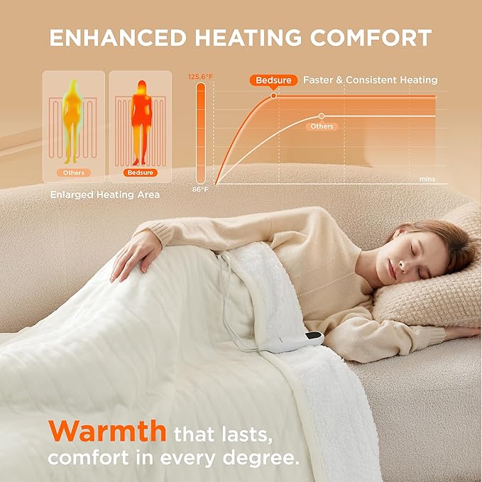 Bedsure Heated Blanket Throw Blanket - Fast Heating Electric Blanket, Soft Flannel Heated Throw with 4 Time Settings, 6 Heating Settings, Warm Gifts for Grandma (50x60 inches, Ivory)