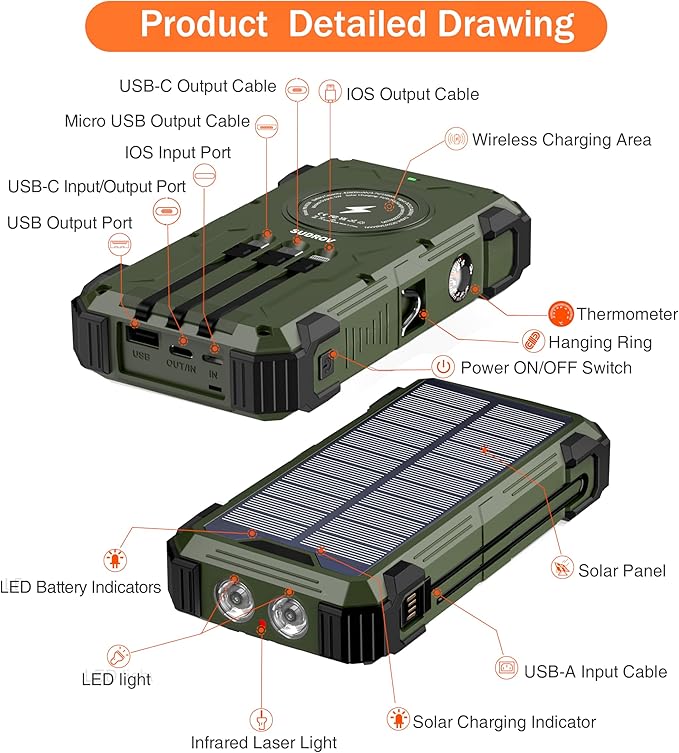 Solar Power Bank 42,800mAh, 15W Wireless Portable Charger with Built-in Cables, Outdoor Solar Battery Pack with LED Flashlight, Fast Charging for iPhone, Samsung, iPad etc