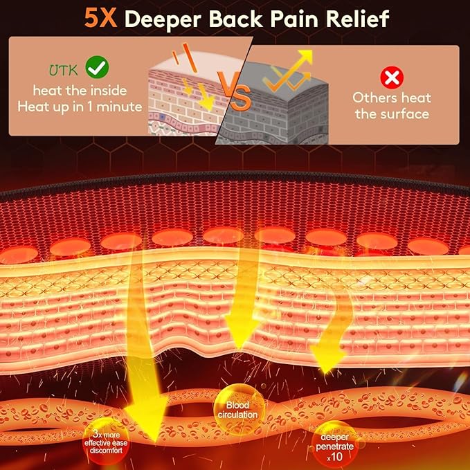 UTK Heating Pad for Back, 5X Deeper Back Pain Relief, Far Infrared Heating Pad with Natural Jade, FSA-HSA Eligible, Hotter to 159℉, 4H Auto Off, Travel Bag, Memory Function, 23.5"×16", Gifts for Women
