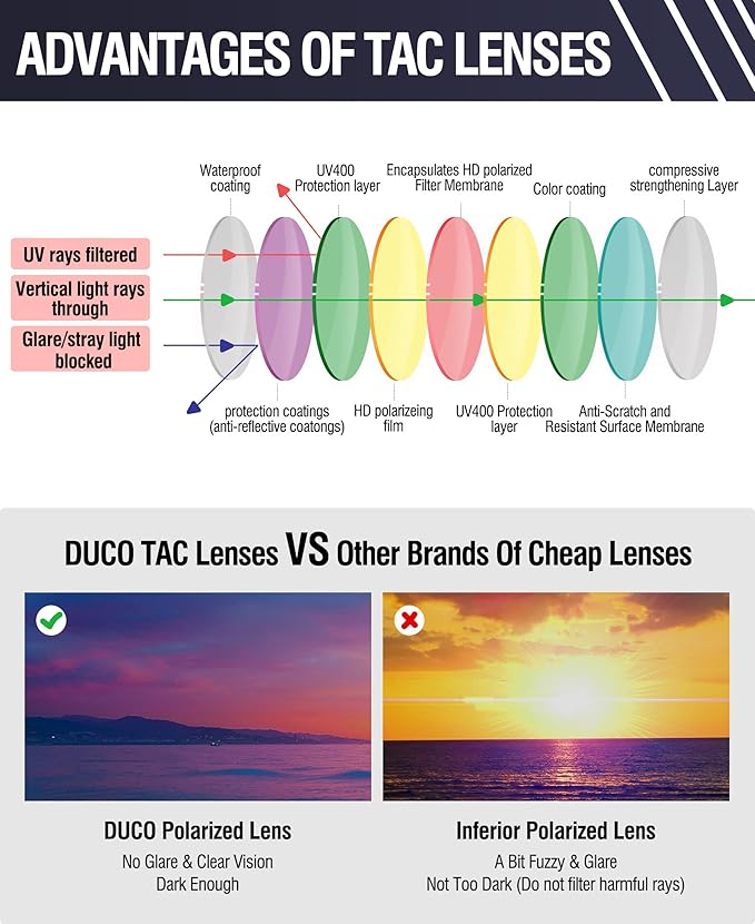 DUCO Mens Sunglasses Polarized Rectangle Sunglass for Men Lightweight Carbon Fiber UV400 Protection 8206