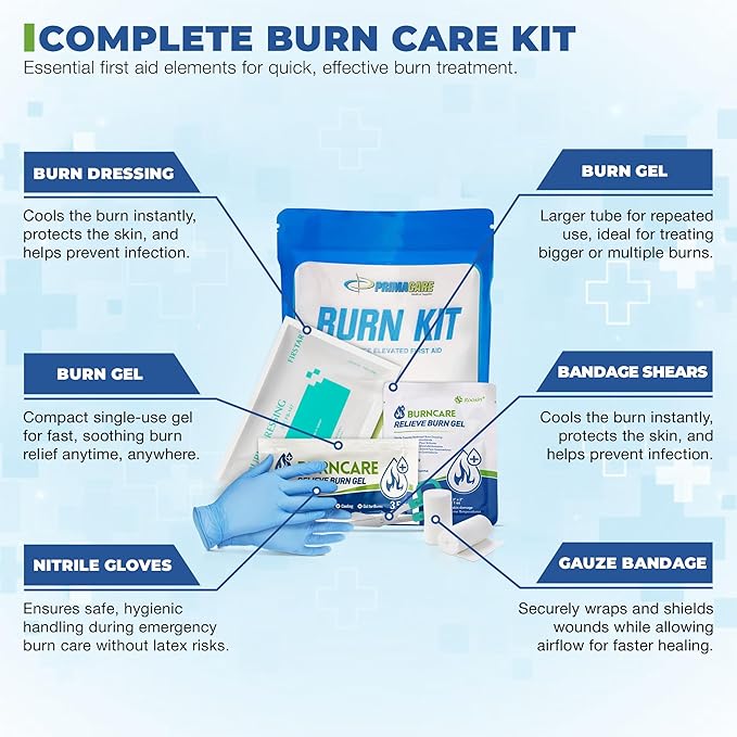 PrimaCare WB-7707 Emergency First Aid Burn Kit β 22-Piece Burn Relief Pack with Burn Gel, Dressings, Gauze, Gloves, Scissors, Bandages β Essential for Home, Office, Camping & Emergency Preparedness