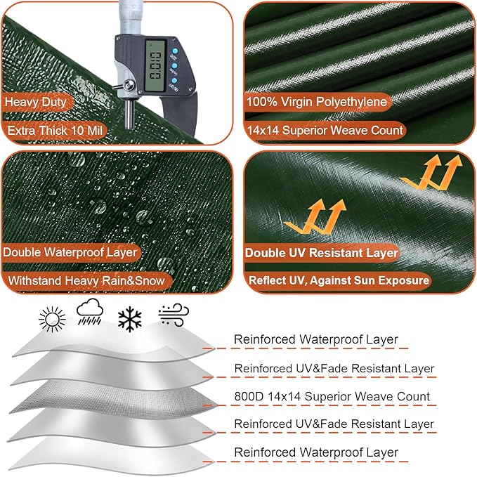 Tarp Waterproof 13x20 Ft Heavy Duty Tarp Thicker 10 Mil Large Tarps with 20M Rope Reinforced Grommets and Edge UV&Fade Resistant Tear Resistant Plastic Tarps for Outdoor Camping Roof Pool Tent