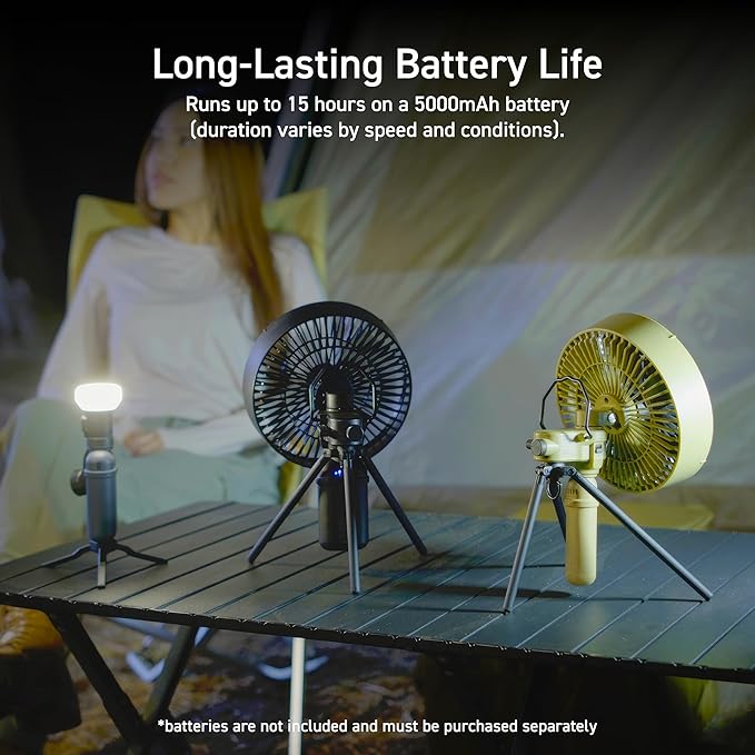 NESTOUT Outdoor Camping Fan with Tripod, 4 Speed Settings & Breeze Mode, 3 Angle Oscillation, 90° Adjustable Tilt, Auto Timer (30/60/90 mins), USB C Compatible, Portable Tent Fan (Black)