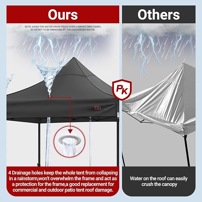 10x10 Canopy Replacement Top for Pop Up Canopy Tent - 4 Drainage Holes,10x10ft Canopy top Suitable for Most of The Standard Canopy(top only, Black)