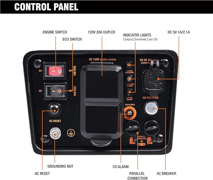 GENMAX Generator,EPA Compliant, Eco-Mode Feature, Ultra Lightweight for Backup Home Use & Camping