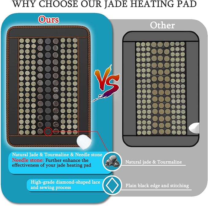 Far Infrared Heating Pad,Natural Jade and 2 Different Tourmaline Heating Pad, Electric Heating Pads for Back Neck Shoulders and Abdomen,Auto Shut Off Function,Father's Day Gifts
