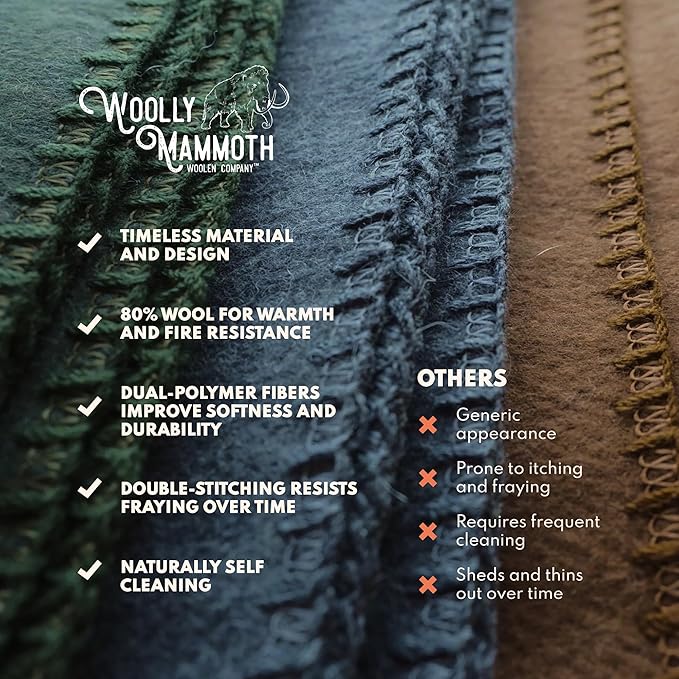Woolly Mammoth Woolen Company Merino Wool Throw Blanket - 66 x 90 in, 4 lb, Hunter Green - Heavyweight & Breathable - Camping Essentials & Hunting Essentials