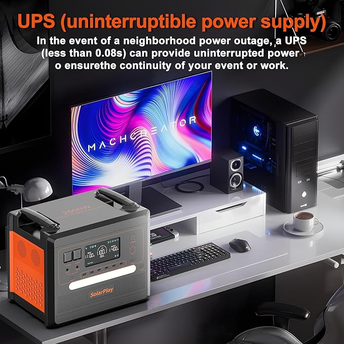 SolarPlay 2500W Portable Power Station 2304Wh(Peak 4800W), Power Station With Cart, 1.5Hrs Fast Charging LFP Battery, 4 AC Outlets Emergency Solar Generator forF Home Backup, Camping, Outdoor
