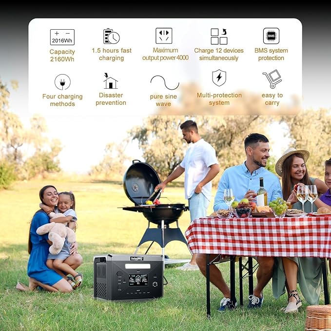 SolarPlay Portable Power Station 2400W/2160Wh(Peak 4800W), Power Station with Foldable Cart, LFP Battery 4XAC Outlets 1.5Hrs Fast Charging, Emergency Solar Generator for Home, Camping,Outdoor Backup