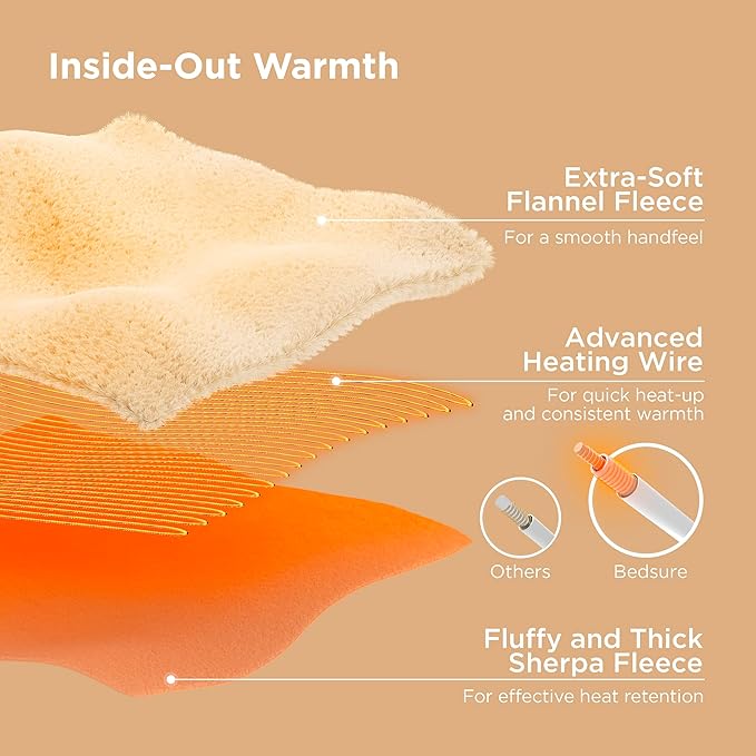 Bedsure Electric Blanket Twin - Soft Flannel Heated Blanket Twin Size, GentleSoft Fast Heating with 10 Time Settings & 6 Heat Settings, Warm Gift for Grandma (62x84 inches, River Blue)