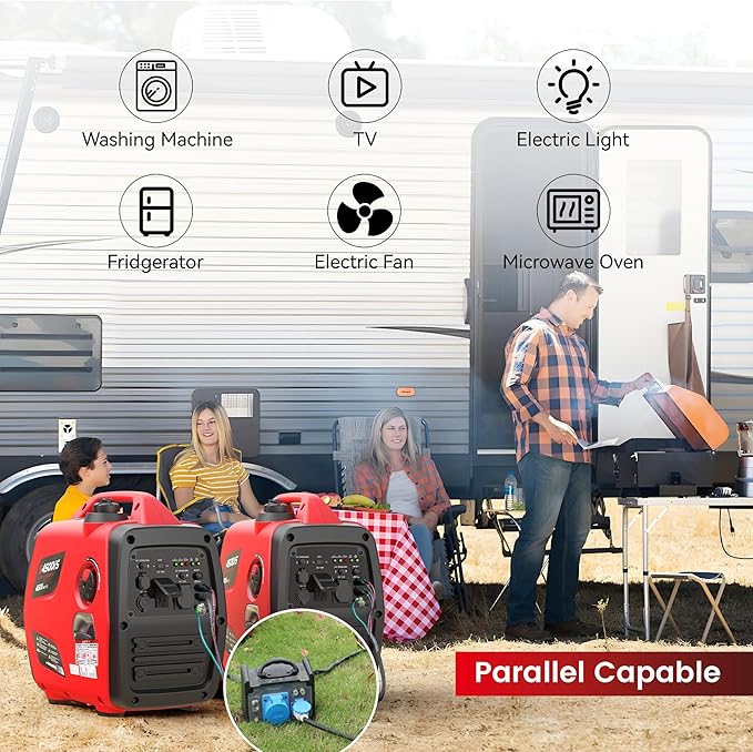 4500W Portable Generator Super Quiet Inverter Generator Ultra Lightweight for Home Backup Outdoor Camping, RV Ready Parallel Capable, Long Run Time, CO Sensor Protect, EPA, ECO Mode