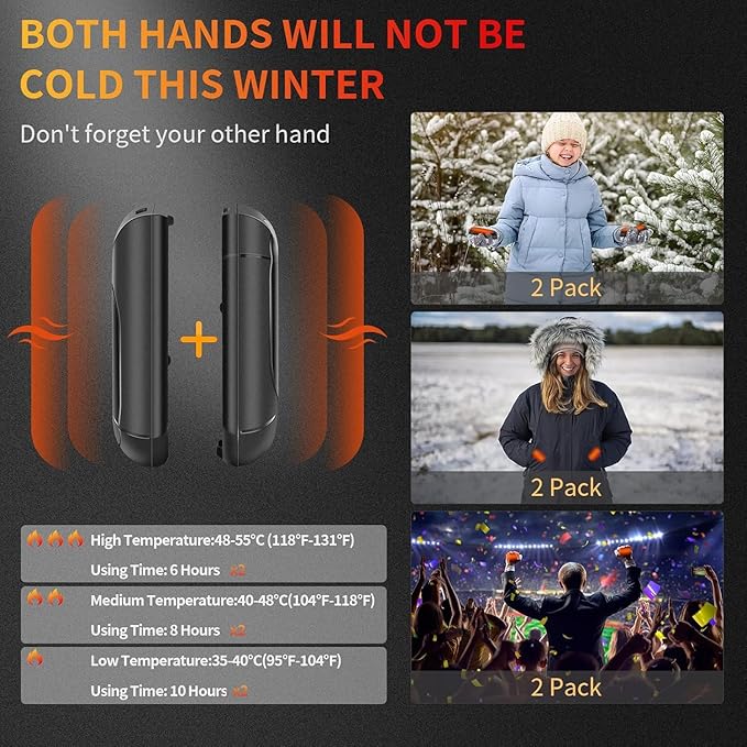 2 Pack AI Hand Warmer Rechargeable, Portable Electric Hand Warmers Reusable, USB Handwarmers, Outdoor/Indoor/Work/Studying/Camping/Hunting/Golf/Pain Relief/Game/Warm Gifts for Men Women Kids