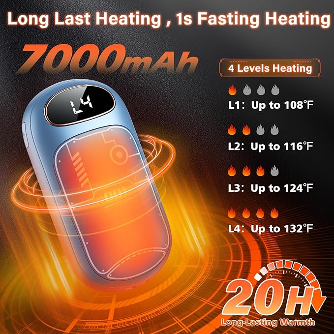 Hand Warmers Rechargeable - Electric Hand Warmer Reusable 2 Pack, LED Display, 20Hrs Warmth, 4 Levels Heat, Portable Charging Magnetic Pocket Heater for Men, Women, Raynauds, Hunting, Golf