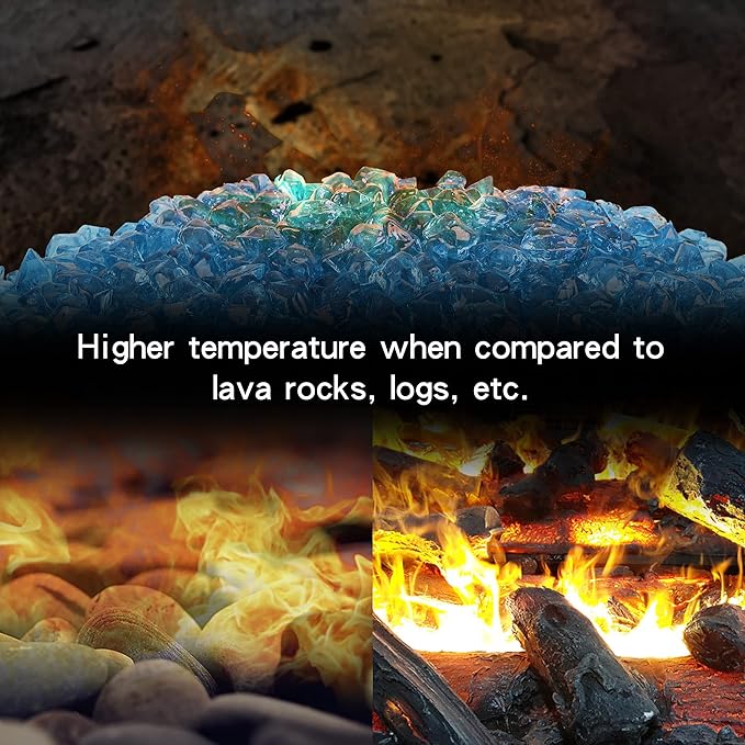 Stanbroil 10-Pound Fire Glass - 1/2 inch Polygon Fire Glass for Fireplace Fire Pit and Landscaping, Aqua Blue