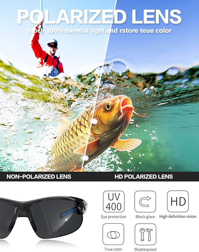 BIRCEN Polarized Sport Sunglasses for Men: UV Protection Fishing Shades for Golf Baseball Driving Motorcycle BC3065