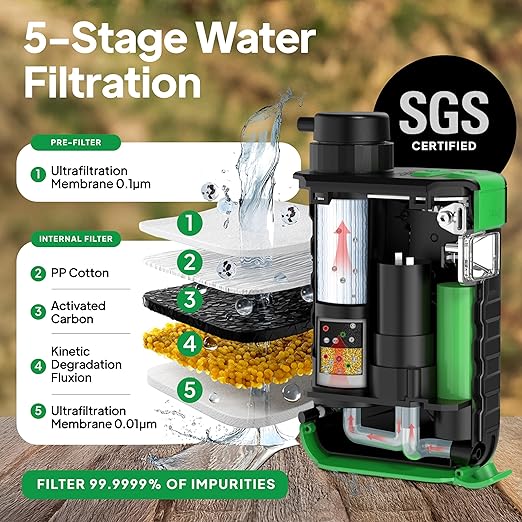 Greeshow Electric Portable Water Filter Camping - Solar Powered, Hand Crank, USB Charging, Water Purifier Survival with Emergency Light for Hiking Backpacking Travel Outdoor, Phone Charger, GS-2811