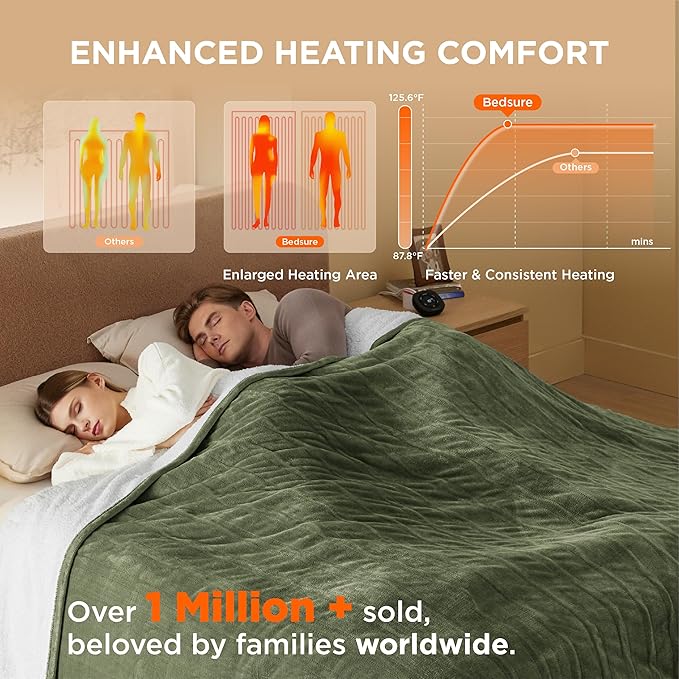 Bedsure Electric Blanket King Size - Dual Control Heated Blanket King Size, Fast Heating with 10 Time Settings & 10 Heat Settings, Warm Gift for Grandma (100x90 inches, Olive Green)