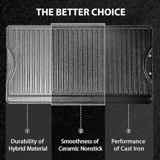Utheer Nonstick Reversible Cast Iron Griddle 21"x 12", Ceramic Cooking Surface, Flat & Ribbed Sides, with High Sides & Grease Trap, Stovetop Griddle for Gas Grill, Electric, Oven & Outdoor BBQ