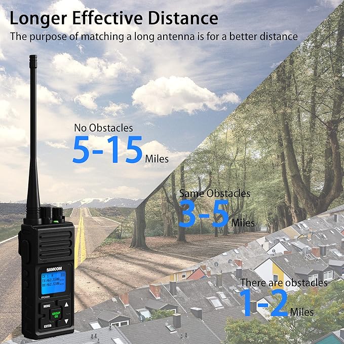 SAMCOM FPCN30A Two Way Radio Commercial with Gang Charger, Rechargeable 2 Way Radio,5W Walkie Talkie High Power,Programmable Radios for Warehouse,Churches,Jobsite (6 Pcs Radio + Charger Gang)