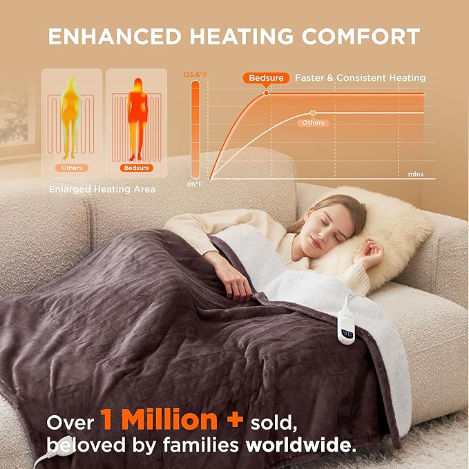 Bedsure Heated Blanket Throw Blanket - Fast Heating Electric Blanket, Soft Flannel Heated Throw with 4 Time Settings, 6 Heating Settings, Warm Gifts for Grandma Granpa (50x60 inches, Brown)