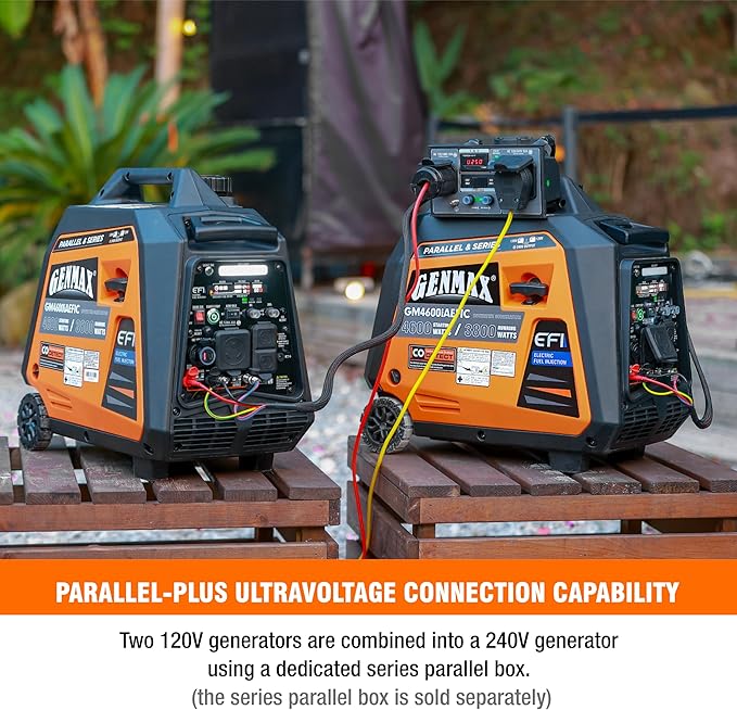 GENMAX Generator,EPA Compliant, Eco-Mode Feature, Ultra Lightweight for Backup Home Use & Camping