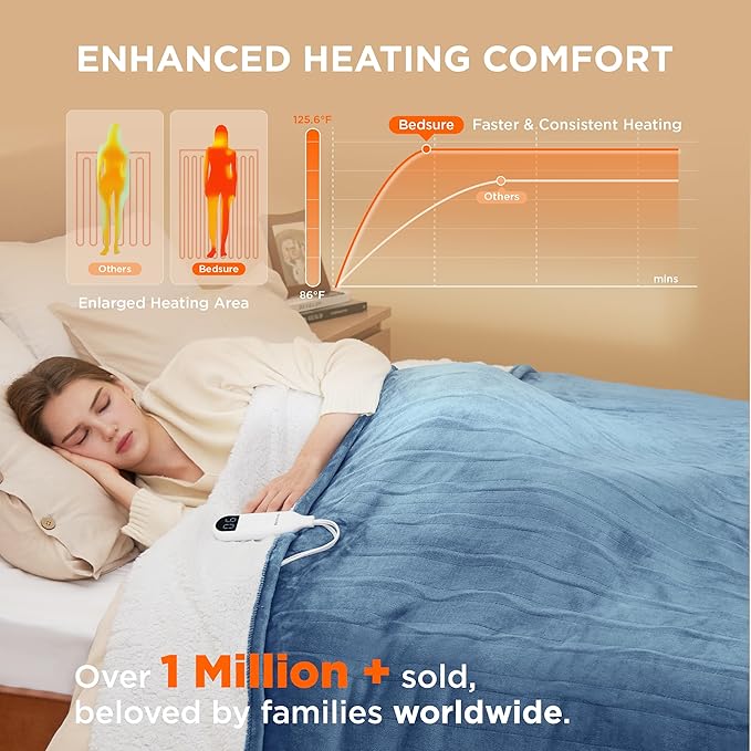 Bedsure Electric Blanket Full Size - Soft Flannel Heated Blanket, Fast Heating with 10 Time Settings & 6 Heat Settings, Warm Gift for Grandma (72x84 inches, Blue)