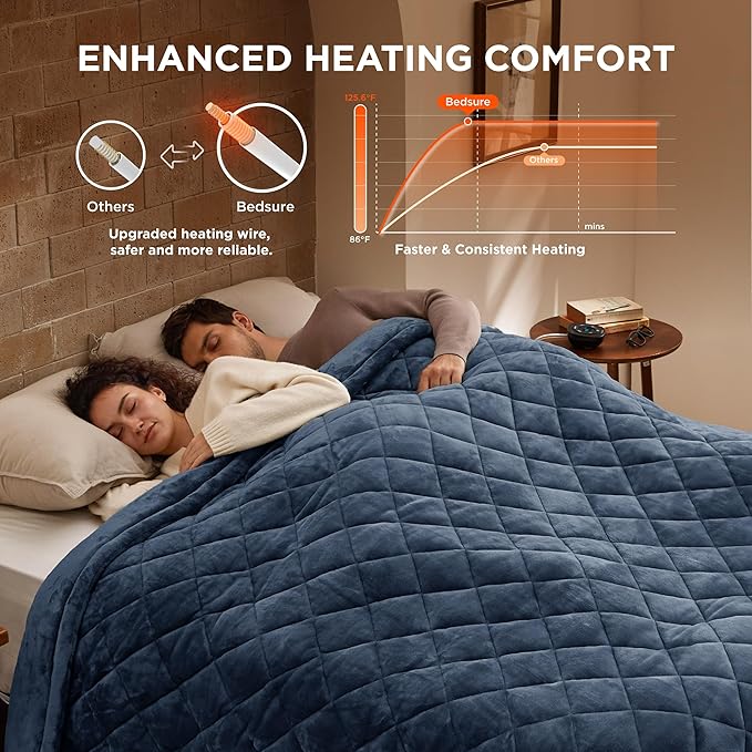 Bedsure Electric Blanket King Size - Dual Control Heated Blanket King with 10 Heat Settings, Thick Heating Blanket with 10 Time Settings, Fast Heating Quilted Blanket (100x90 inches, Bering Sea)