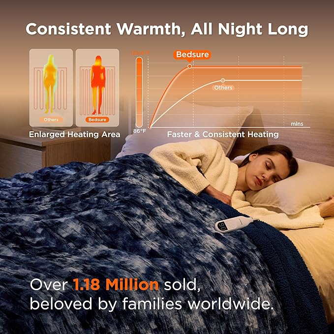 Bedsure Faux Fur Heated Blanket Full Size, Fast Heating Electric Blanket Full Size with 6 Heating Levels & 10 Time Settings, Cozy Gifts for Women Men (72x84 inches, Denim Blue)